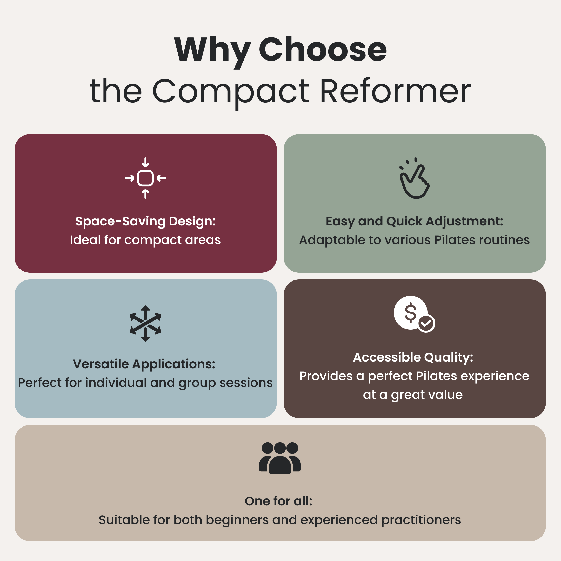 Why Choose BASI Compact Reformer